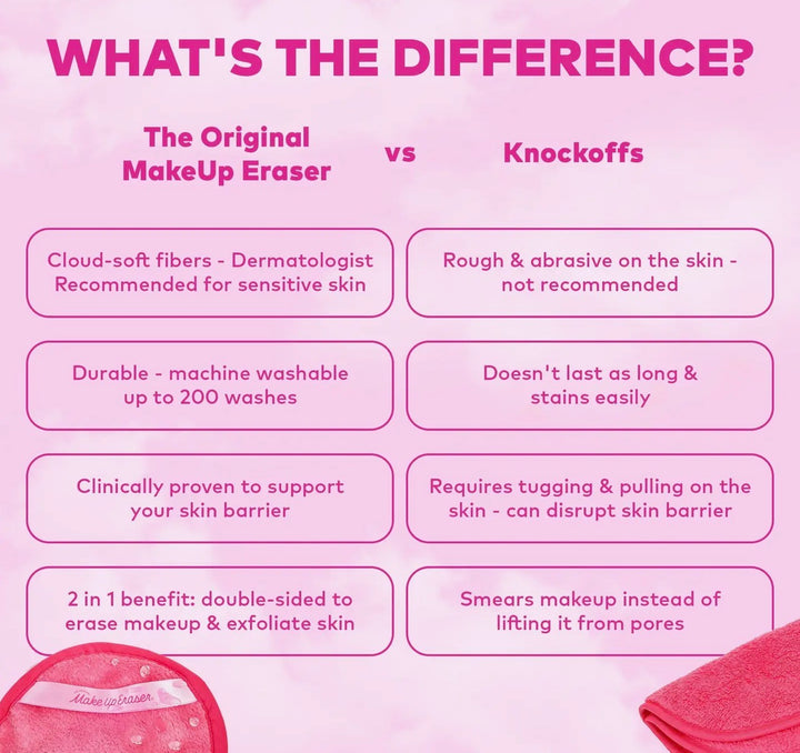 The Pink Daily Makeup Eraser